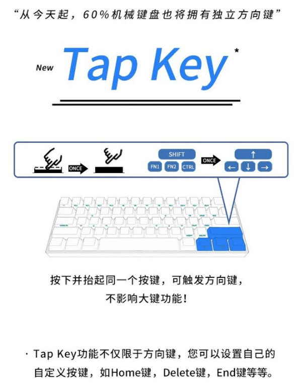 款超便携68键机械键盘！J9国际集团值得